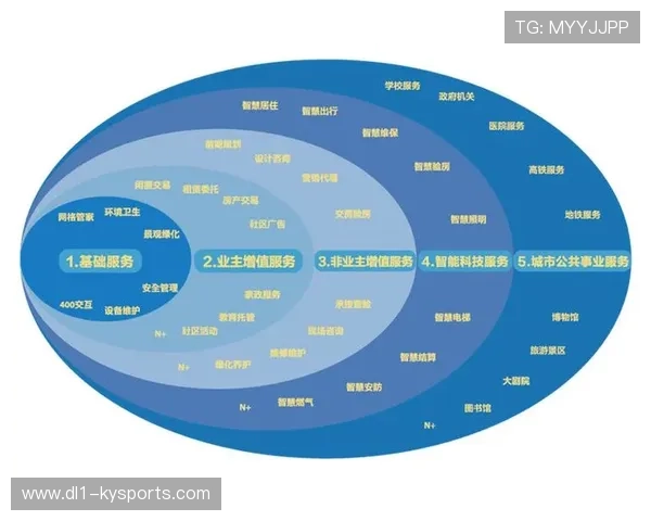 体育媒体生态在系统重构期 推动了体育活动管理的信息通达
